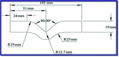 tear test astm|astm mechanical testing.